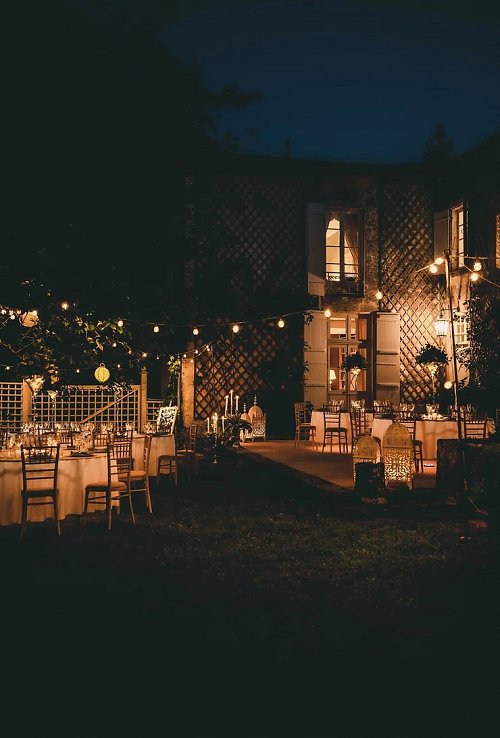 Pianificazione, cosa è incluso Il prezzo dell'affitto del vostro Chateau de Clauzade comprende...